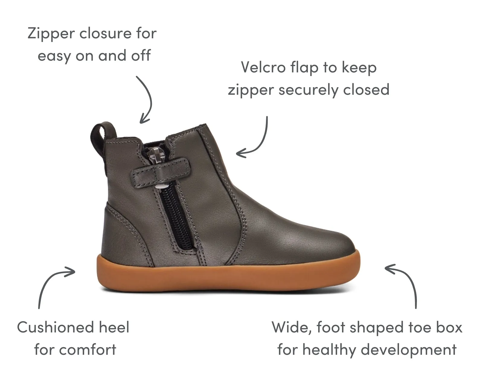 Chelsea Boots