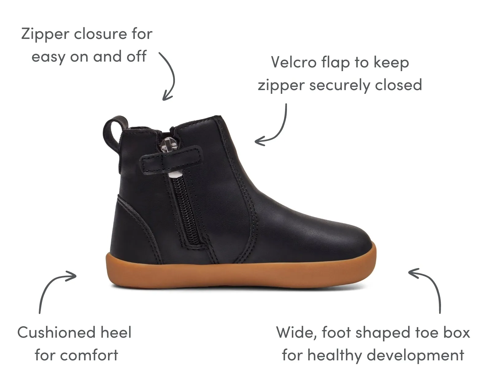 Chelsea Boots